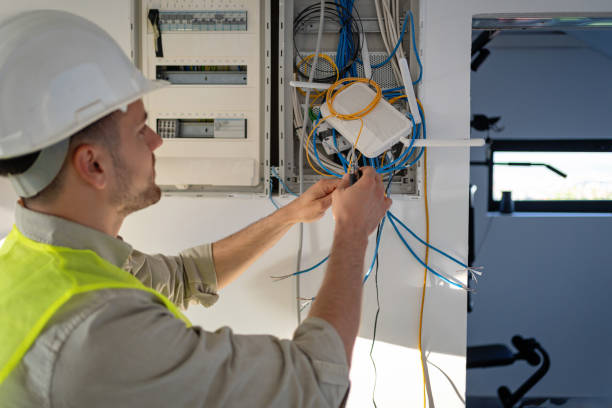 Best Commercial Electrician Services  in Coeur Dalene, ID